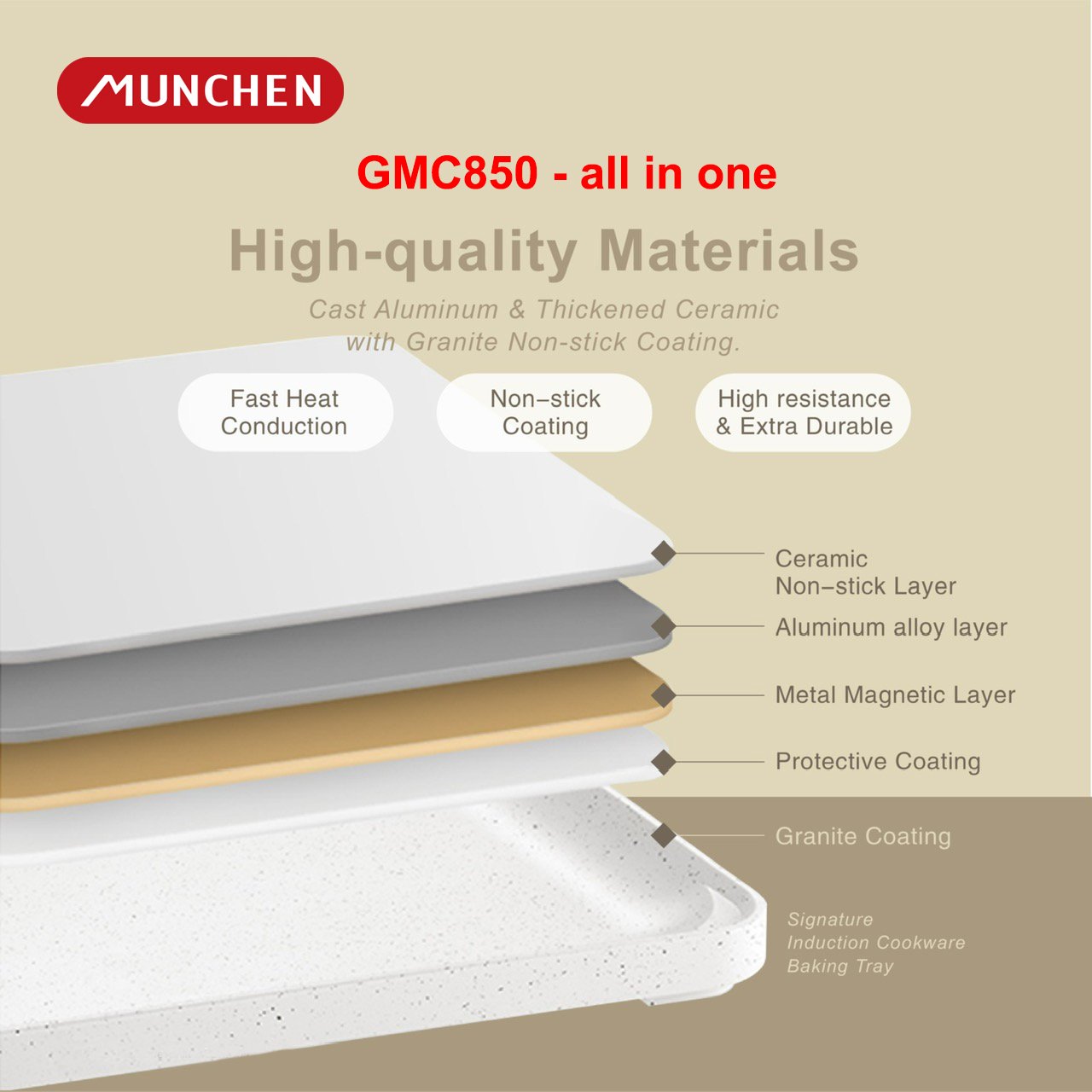 Bếp từ đa năng GMC850 (All in one)